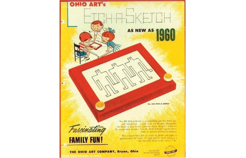 Etch-a-Sketch The most popular items from the decade, Braun T3, Yardley Oh! de London, Remington Lektronic, Sony Triniton KV-1210, Kodak Instamatic 104, Sunbeam Mixmaster, Pifco Princess, Black & Decker U-100, West Bend Flavo-matic, Chinese Girl by Vladimir Tretchikoff, Troll Dolls, Hoover Dial-A-Matic, Western Electric Model 500, Uncle Milton's Ant Farm, General Electric Automatic Toothbrush, Chatty Cathy, Etch-a-Sketch