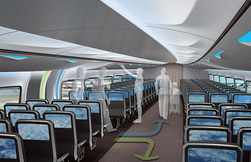 A glimpse into the future of passenger flight, Pilotless air taxis, Automated airports, Hybrid and all-electric planes, Luxury airships, Supersonic jets, Windowless cabins and more, The blended wing aircraft