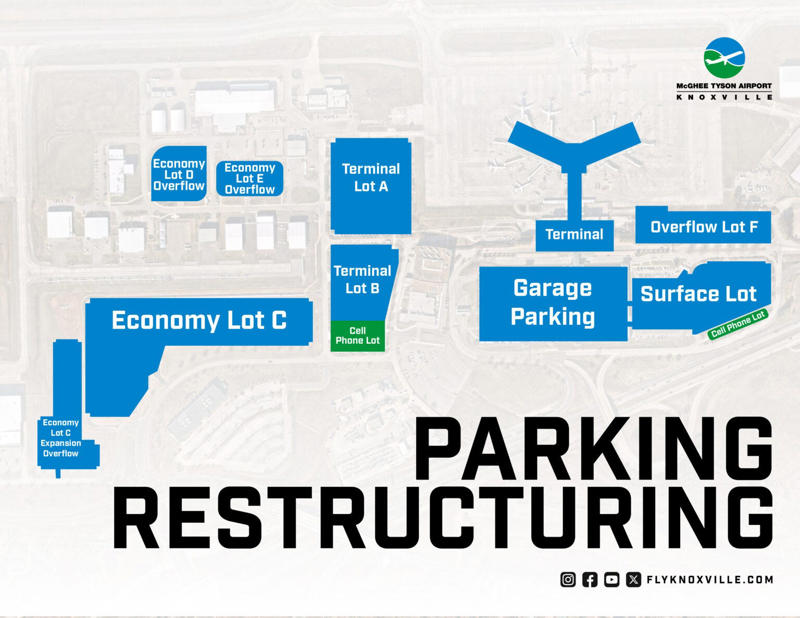 Where is McGhee Tyson Airport?, What time should I arrive at McGhee Tyson Airport?, Where can I park at McGhee Tyson?, How much does it cost to park at McGhee Tyson Airport?, How do I pick someone up from McGhee Tyson?, What’s the security wait time at McGhee Tyson?, How do I get TSA PreCheck in Knoxville?, Do I need a REAL ID to fly?, Where can I eat and shop at McGhee Tyson?, How many flights are delayed at McGhee Tyson?, Where can I fly from Knoxville?, What airlines fly out of Knoxville?, Is Uber or Lyft available at McGhee Tyson?, What car rental services are at McGhee Tyson?, Should I fly from Atlanta or Nashville instead of Knoxville? , Does Southwest fly to Knoxville?, Nearby hotels with airport shuttles, Does McGhee Tyson have an airport lounge?, Is baggage claim fast at McGhee Tyson or should I carry on?, Why is there construction at McGhee Tyson?, Who runs McGhee Tyson Airport?, How can I provide feedback to McGhee Tyson?, How old is McGhee Tyson Airport?, Where does the name McGhee Tyson come from?, What is Knoxville's other airport, Downtown Island?