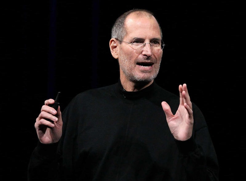 Steve Jobs Power distance, Masculinity vs. femininity, Individualism vs. collectivism, Long-term vs. short-term orientation, Uncertainty avoidance, Indulgence vs. restraint, Atheist countries, Taken with a pinch of salt, It's not perfect, but it's the best we've got