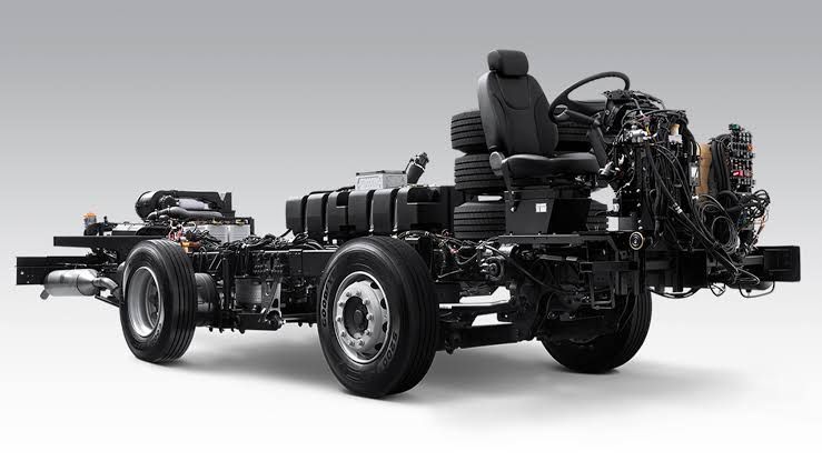 Mengenal Berbagai Jenis Suspensi pada Bus di Indonesia: Dari Leaf Spring hingga Air Suspension, 1. Suspensi Coil Spring (Per Keong), 2. Suspensi Leaf Spring (Per Daun), 3. Suspensi Air Suspension (Suspensi Udara), Mana Suspensi Bus yang Paling Nyaman?, Kesimpulan, FAQ – Jenis-Jenis Suspensi pada Bus di Indonesia