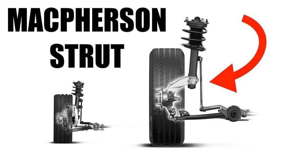 Memahami Suspensi MacPherson Strut, Begini Fungsi dan Cara Kerjanya, Pentingnya Sistem Suspensi di Sebuah Mobil, Sejarah Singkat MacPherson Strut, Prinsip Kerja Suspensi MacPherson, Kelebihan Sistem Suspensi MacPherson Strut, Kekurangan MacPherson Strut, Kesimpulan