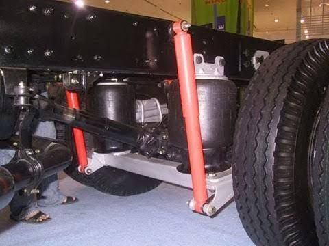 Mengenal Berbagai Jenis Suspensi pada Bus di Indonesia: Dari Leaf Spring hingga Air Suspension, 1. Suspensi Coil Spring (Per Keong), 2. Suspensi Leaf Spring (Per Daun), 3. Suspensi Air Suspension (Suspensi Udara), Mana Suspensi Bus yang Paling Nyaman?, Kesimpulan, FAQ – Jenis-Jenis Suspensi pada Bus di Indonesia