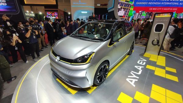 Daihatsu, tren mobil listrik, Tren Mobil Listrik, Menyiratkan Tantangan bagi Dominasi Mobil Daihatsu di Indonesia, Tren Mobil Listrik dan Penurunan Pasar Mesin Konvensional, Tantangan Segmen First Buyer, Menunggu Kepastian Regulasi TKDN, Persaingan dan Langkah ke Depan