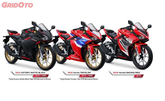 harga, honda, motor sport, honda cbr150r, motor baru, Minat Honda CBR150R, Cek Harga Motor Barunya per Agustus 2025