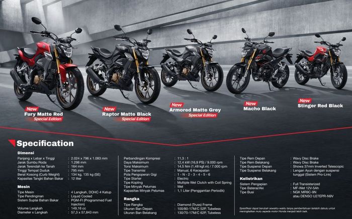 harga, motor baru, honda cb150r streetfire, harga honda cb150r, Siapa Tahu Masih Minat Honda CB150R Streetfire, Segini Harga Barunya Mei 2025