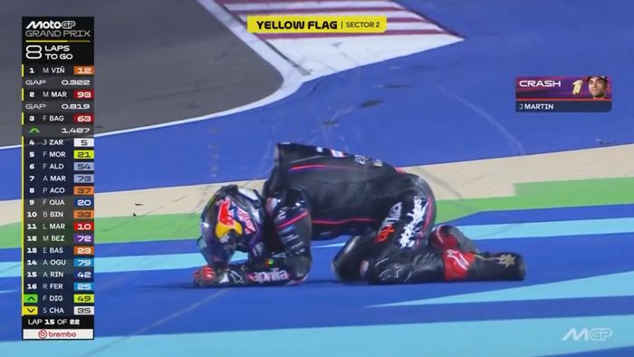 MotoGP, martin, pembalap motogp, jorge martin, Update Kondisi Jorge Martin, Masih di ICU Dokter Bilang Begini