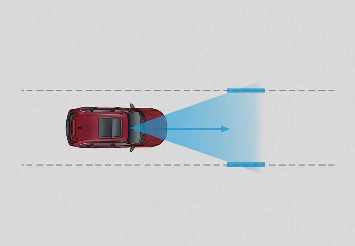 adas, hr-v, honda hr-v, Honda Sensing, HR-V Hybrid, Apa Saja Fitur Honda SENSING yang Ada Di Honda HR-V RS Hybrid?
