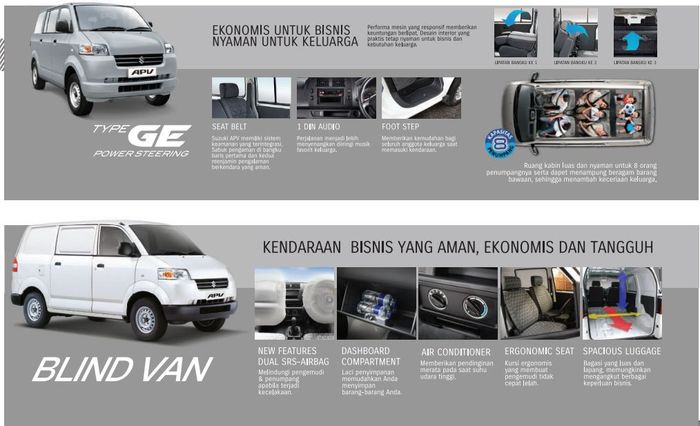 mobil baru, suzuki, suzuki apv, Harga suzuki APV, Andal Buat Angkut Keluarga dan Usaha, Cek Harga Suzuki APV per September 2025