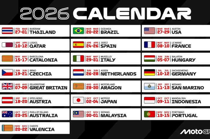 MotoGP, MotoGP Brasil, motogp 2026, kalender motogp 2026, jadwal motogp 2026, Sudah Dirilis, Kalender Resmi MotoGP 2026 Ketambahan Sirkuit Baru, Nasib Indonesia Gimana?