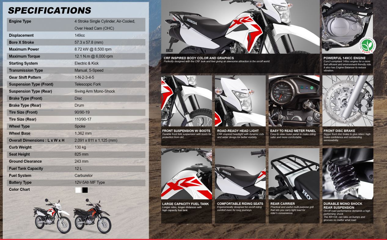Amerika Serikat, honda, CRF150L, honda xr150l, motor Dual Sport, Motor Dual Sport Honda Ini Tangguh di Tanah dan Aspal, Bandingin Speknya Lawan CRF150L