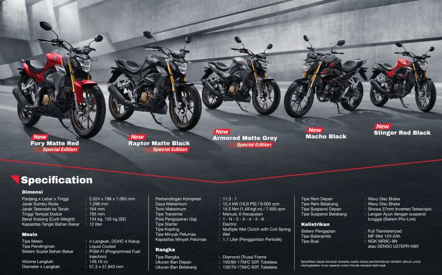 honda, motor baru, honda cb150r streetfire, Harga Honda CB150R Streetfire, sportbike, Pilihan Sportbike Non Fairing Macho, Cek Harga Honda CB150R Streetfire April 2026