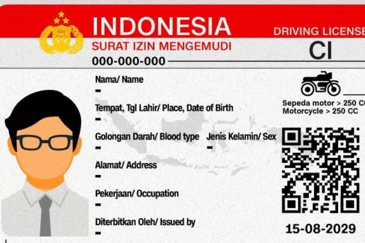 sim c, perpanjang sim, Biaya Perpanjang SIM C, Biaya Tes Psikologi SIM, Biaya Tes Kesehatan SIM, Ada Biaya Tetek Bengek, Berikut Pengeluran Resmi Bikin Baru dan Perpanjang SIM C April 2026