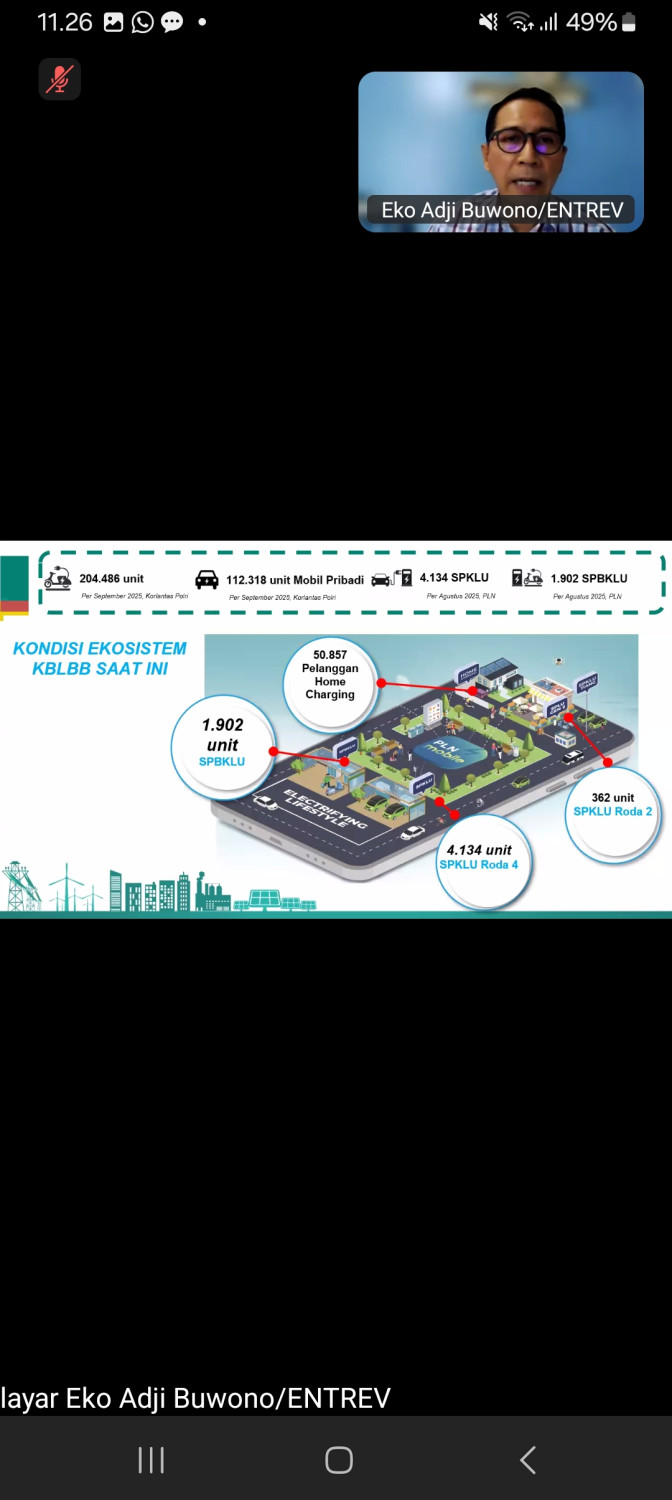 kendaraan listrik, Webinar, baterai listrik, Ini Perbandingan Jumlah Mobil Listrik dan Pertumbuhan Infrastruktur Pengisiannya