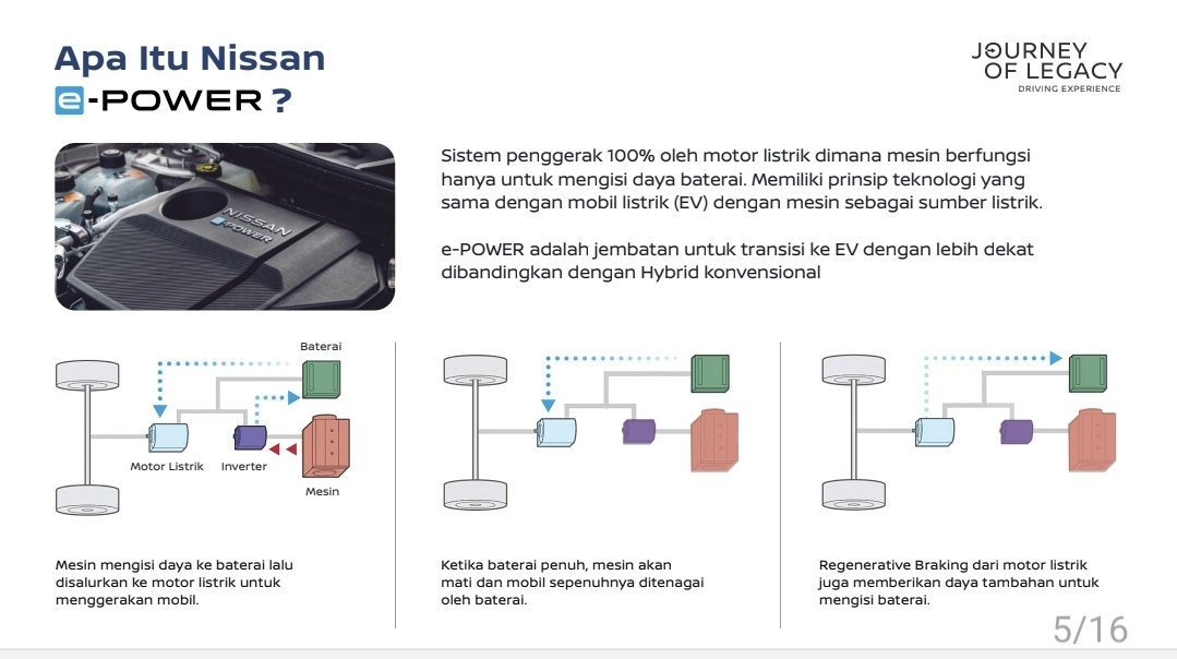 mobil, nissan, x-trail, e-power, X-Trail e-Power, Seperti Ini Cara Kerja Sistem e-POWER di Nissan, Bukan Hybrid Biasa