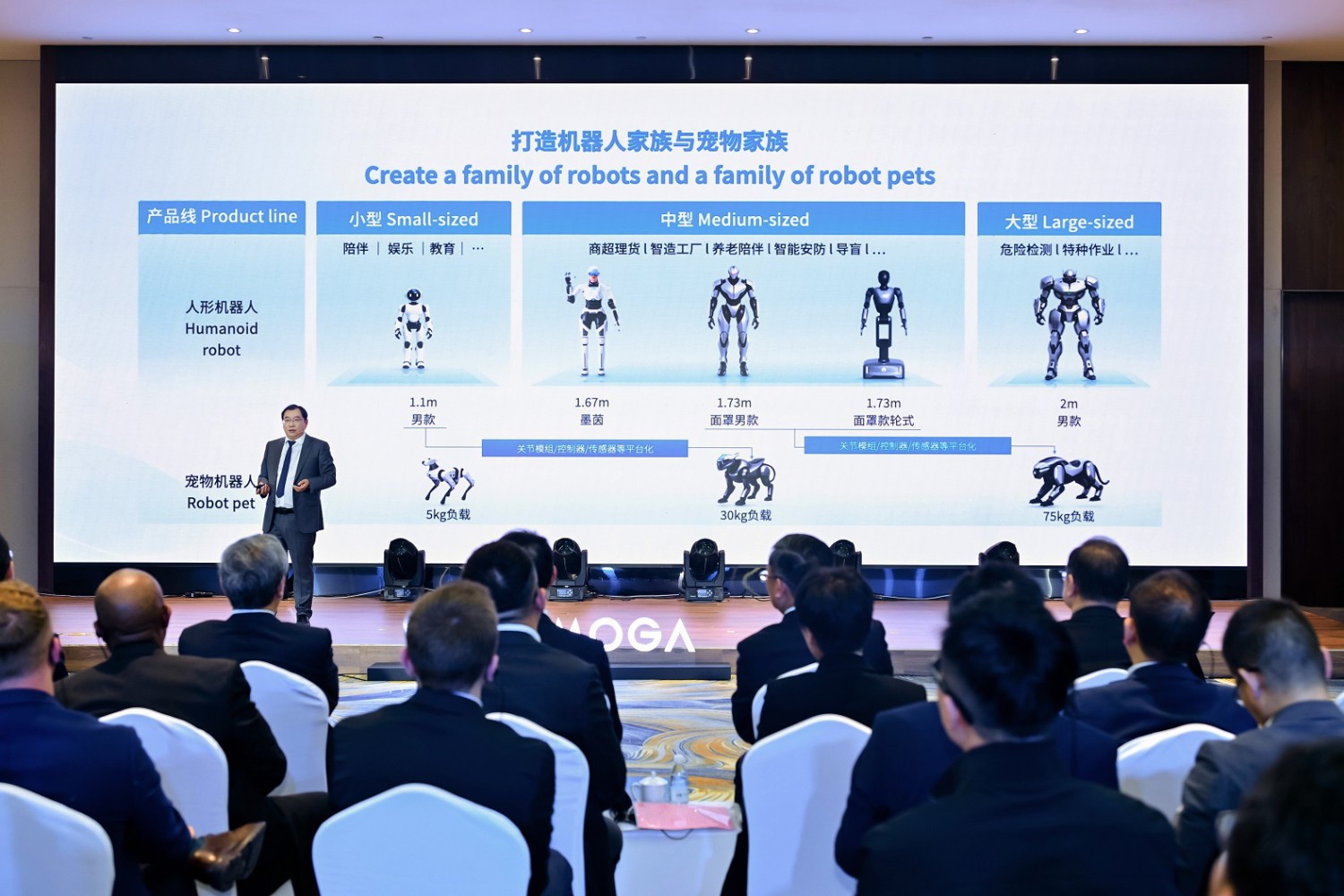 chery, AiMOGA Robotics, Robot Chery, Robot Humanoid Chery, Mengenal Konsep AiMOGA Robotics Chery, Kolaborasikan Otomotif dan Robot