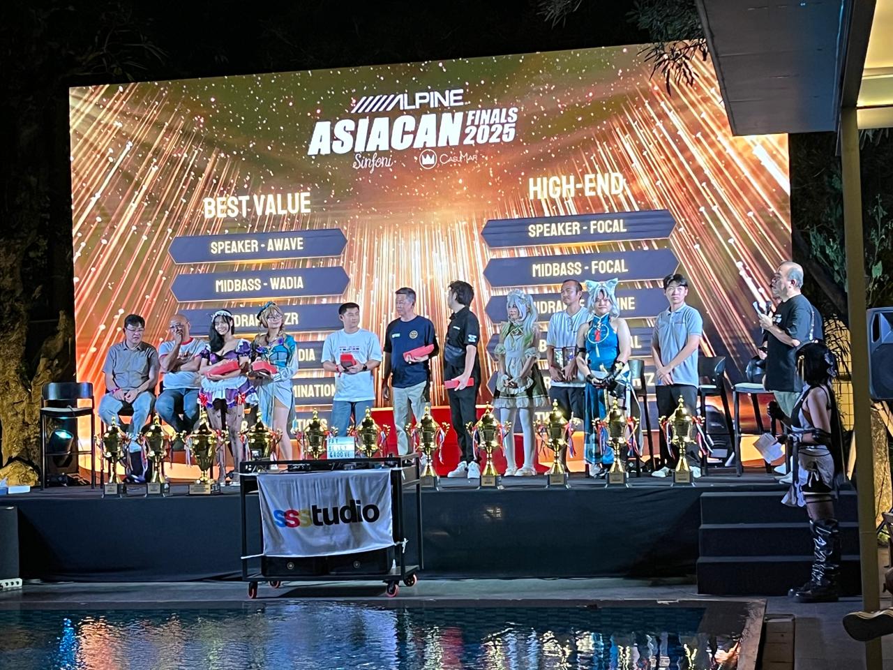 audio mobil, kontes audio, Kompetisi audio mobil, Asia CAN Finals 2025, Asia CAN Finals 2025, Jadi Panggung Adu Skill Tuner Audio Mobil Asia