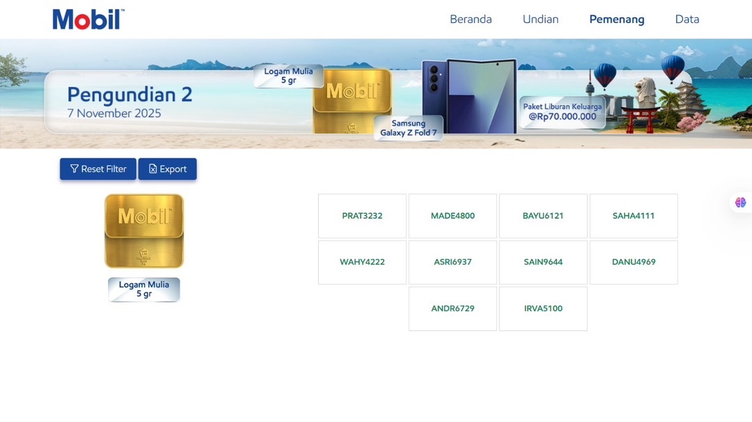 undian berhadiah, mobil lubricants indonesia, Mobil Lubricants, Tes Hoki, Ini Cara Ikut Undian Berhadiah Rp 70 Juta Hingga Emas Dari Mobil Lubricants