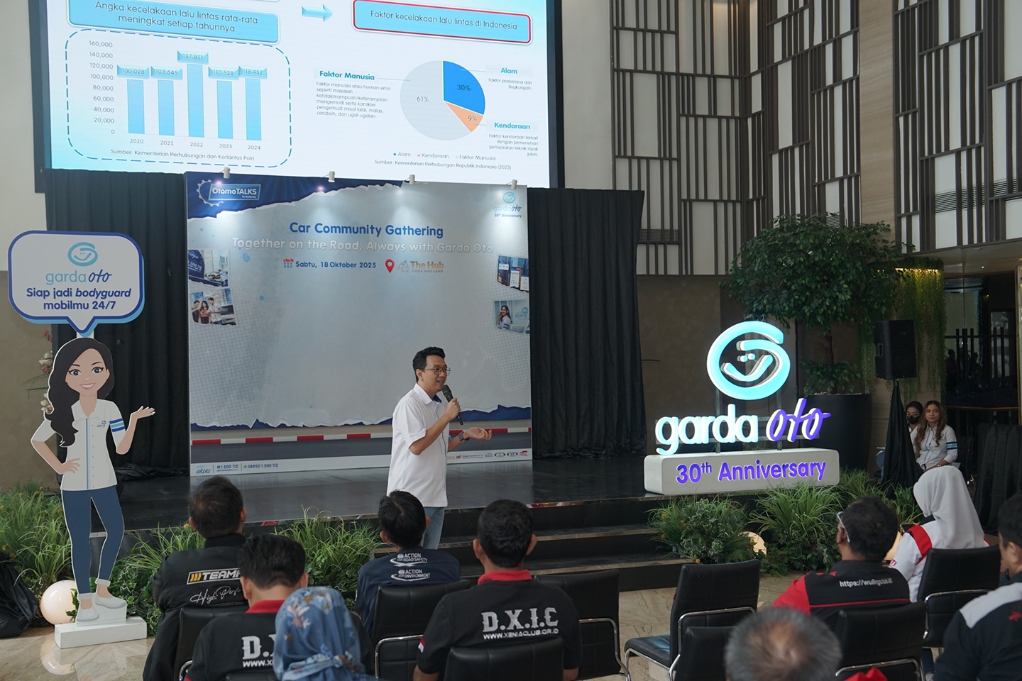 asuransi, garda oto, gathering, Garda Oto Gelar Gathering Bertajuk OtomoTALKS Bareng Komunitas Mobil, Ini yang Dibahas
