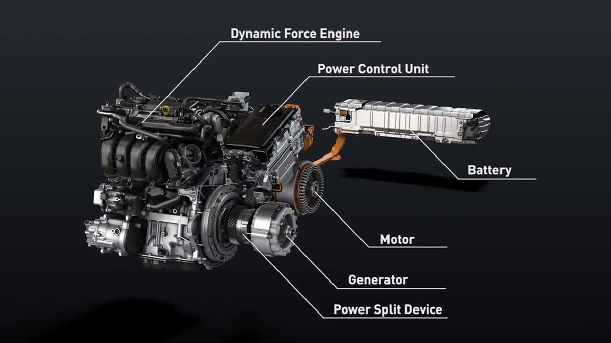 toyota hybrid system, mobil hybrid toyota, E-cvt, Power Split Device, Sistem Hybrid Toyota, Sampai Dipatenkan, Inilah Teknologi yang Jadi Senjata Rahasia di Mobil Hybrid Toyota