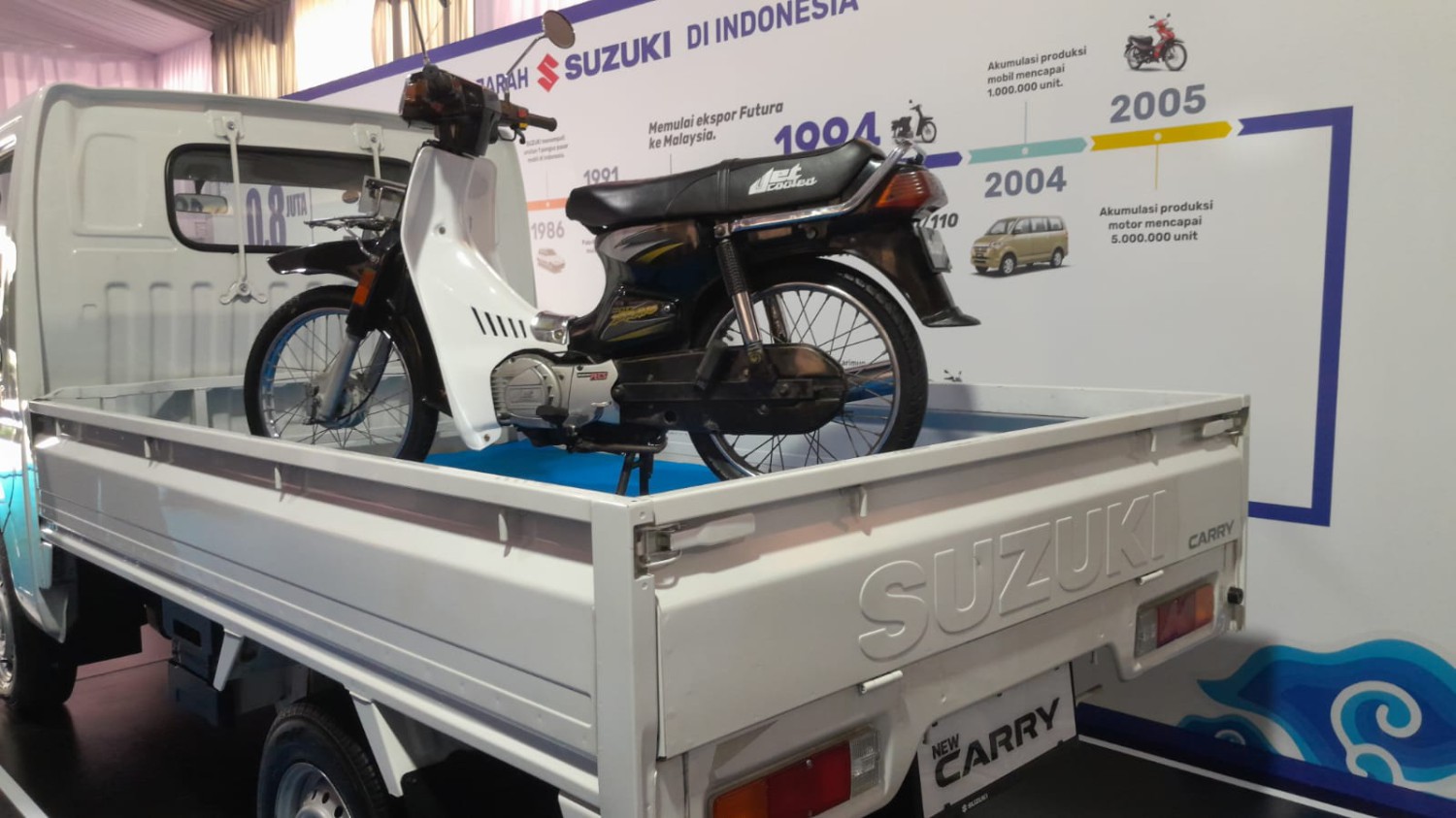 suzuki, PT Suzuki Indomobil Sale (SIS), Suzuki Fronx, Sejarah Ekspor Suzuki Indonesia, Diawali Carry Futura dan RC100