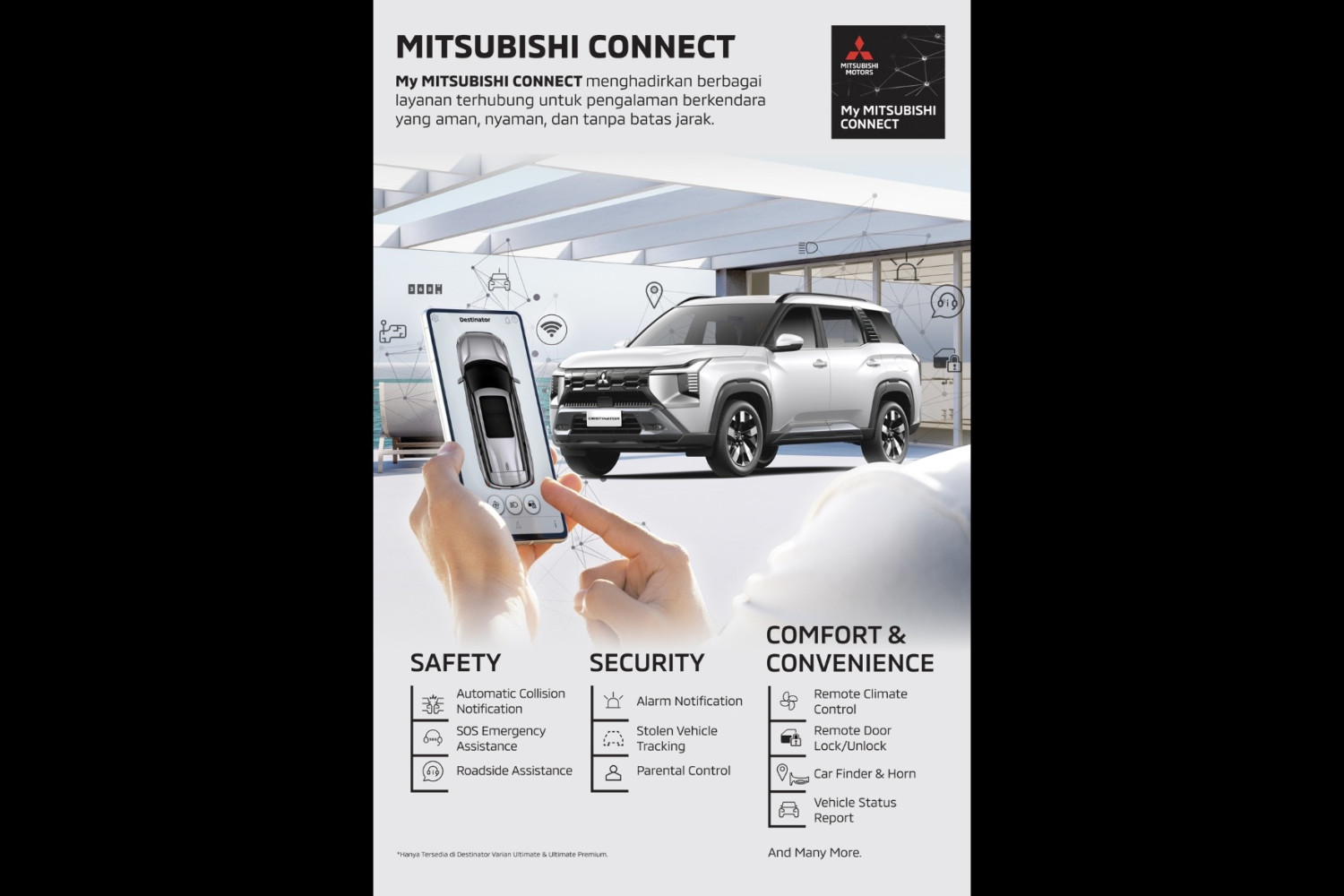 mitsubishi motors, Mitsubishi Destinator, Destinator, Mitsubishi Connect, Destinator Punya Fitur Mitsubishi Connect, Berapa Biaya Langganannya?