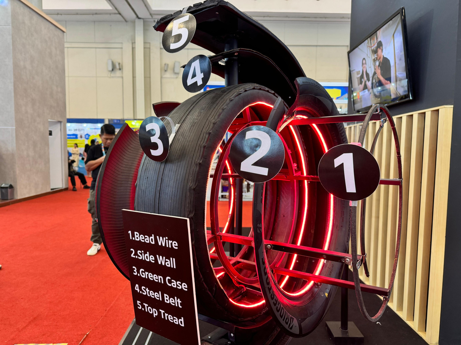bridgestone indonesia, ban bridgestone, GJAW 2025, Bridgestone GJAW 2025, Bridgestone Turanza, Ilmu Gratis Dari Bridgestone di GJAW 2025, Pengunjung Diajak Mengenal Anatomi Ban Lebih Jauh