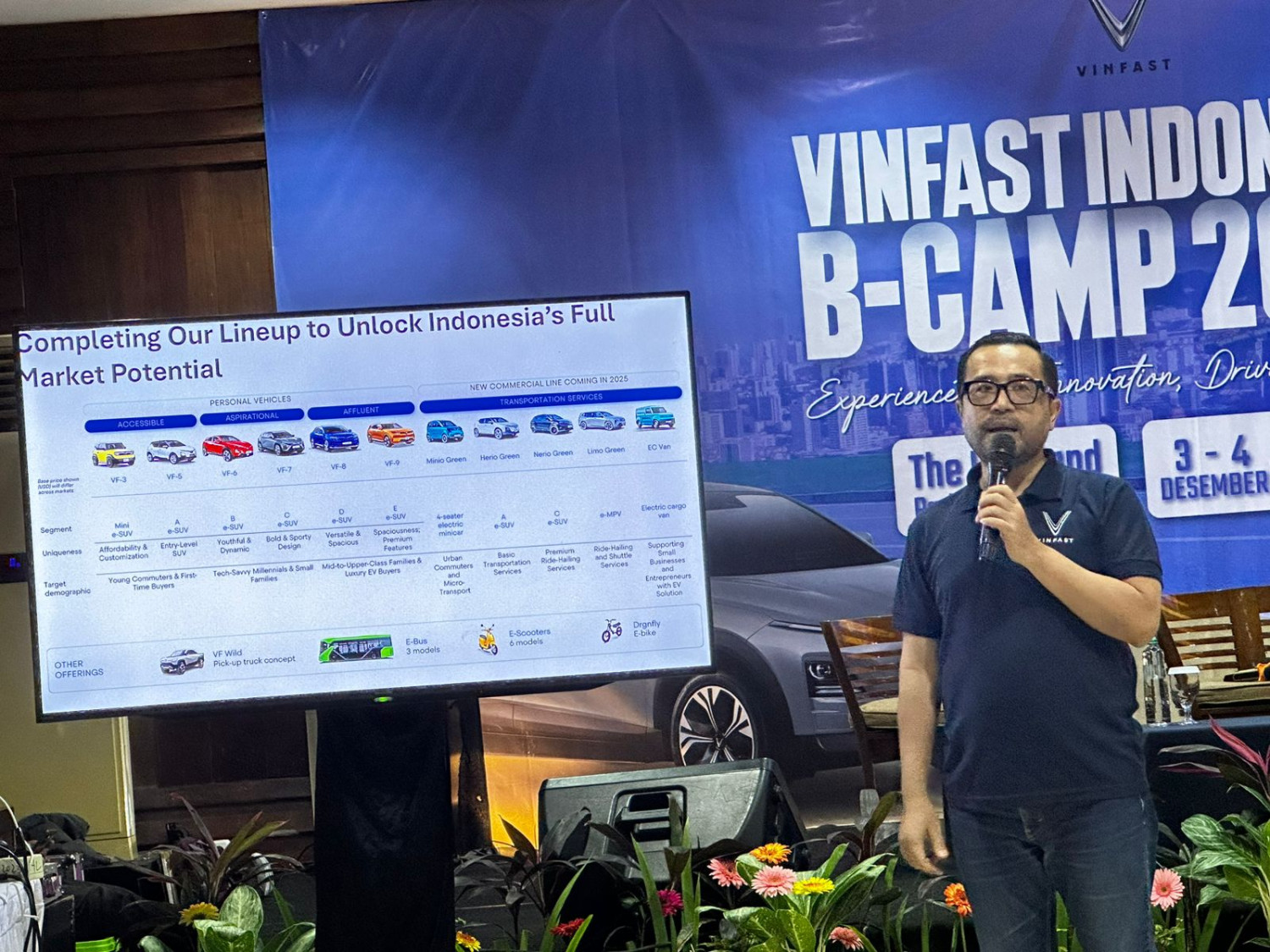 mobil listrik, full electric, vinfast, VinFast Indonesia, Sejarah Vinfast, Enggak Banyak Orang Tahu, VinFast Lahir Dari Penjual Mie, Bukan BUMN