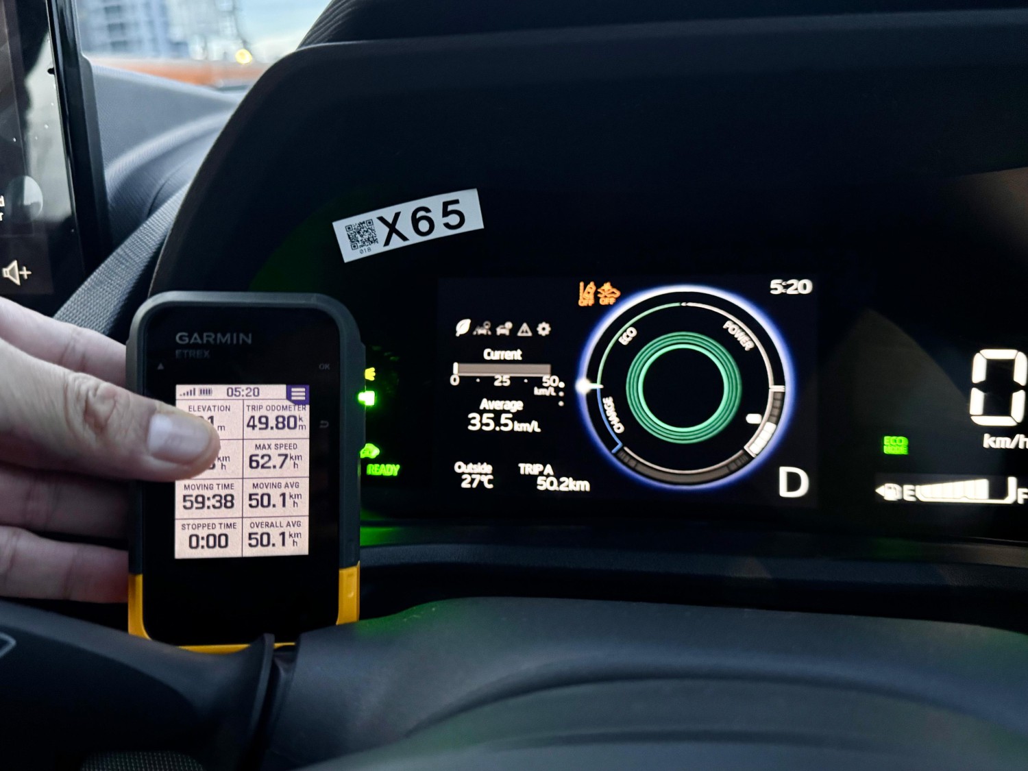 konsumsi bbm, toyota veloz, Toyota Veloz Hybrid, veloz hybrid, Irit Parah, Konsumsi BBM Toyota Veloz Hybrid Bisa Tembus 35 KM/L