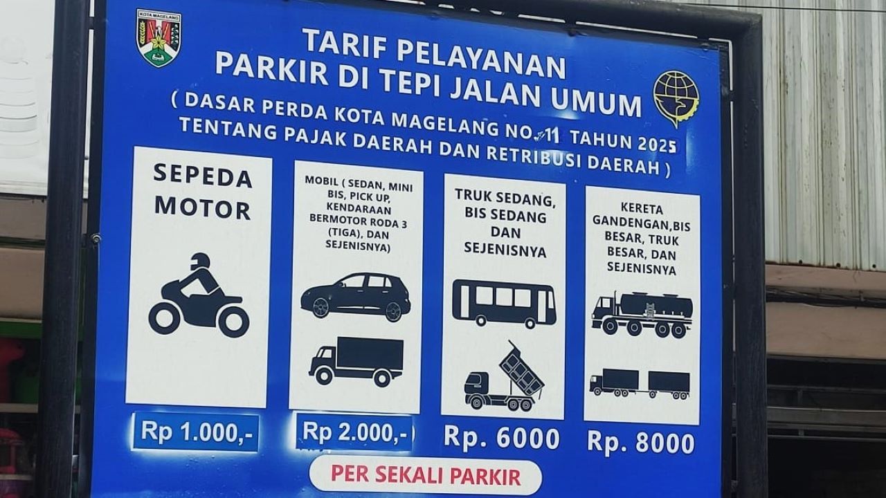 parkir, kota magelang, Tarif Parkir Magelang, Parkir Kota Magelang, Parkir Mobil Magelang, Bikin Iri, Tarif Parkir Resmi di Kota Dekat Yogyakarta Ini Malah Turun Per Januari 2026