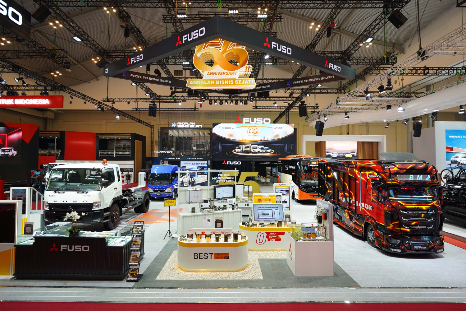 mitsubishi fuso, pt krama yudha tiga berlian motors (ktb), Fighter X, Fuso Canter, Dominasi Mutlak, Mitsubishi Fuso Kuasai 40% Pasar 2025 dan Siapkan Strategi Zero Down Time di 2026