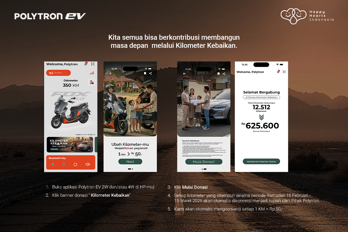 motor, Polytron, sumbangan, ramadan, motor listrik, Polytron Ajak 42 Ribu Pengguna Motor Listrik Berbagi Lewat Perjalanan Harian