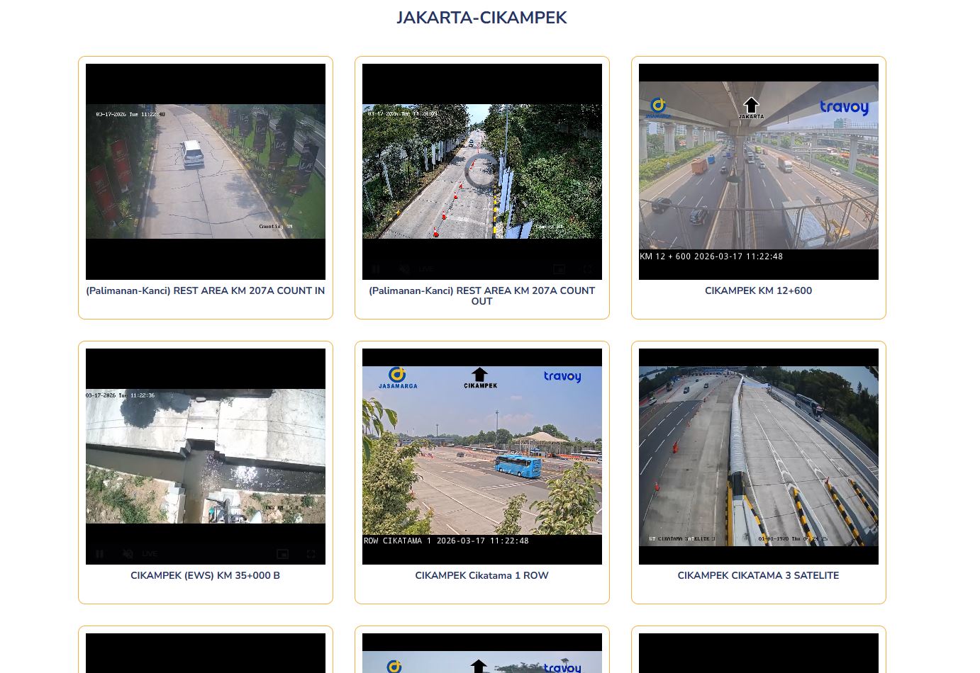 pantauan arus mudik, Link CCTV Tol, Link CCTV Kemenhub, Link CCTV Mudik Lebaran, Link CCTV Jalan Arteri, Pantau Arus Mudik Lebaran 2026, Link Mata-mata Digital Ini Bisa Diakses Warga Sipil