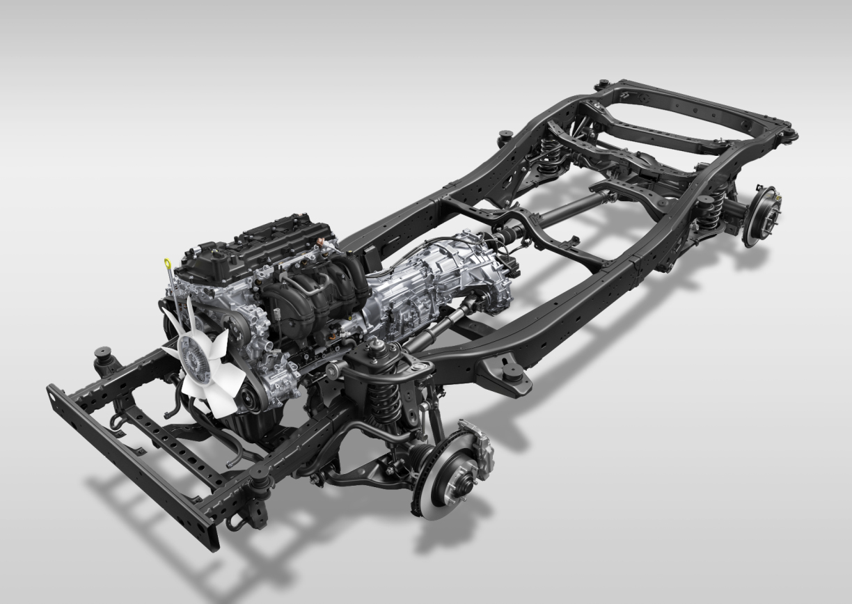toyota, mobil baru, land cruiser, toyota thailand, Toyota Land Cruiser FJ, Ngintip Toyota Land Cruiser FJ di Thailand, Harga Mahal Dapat Apa?