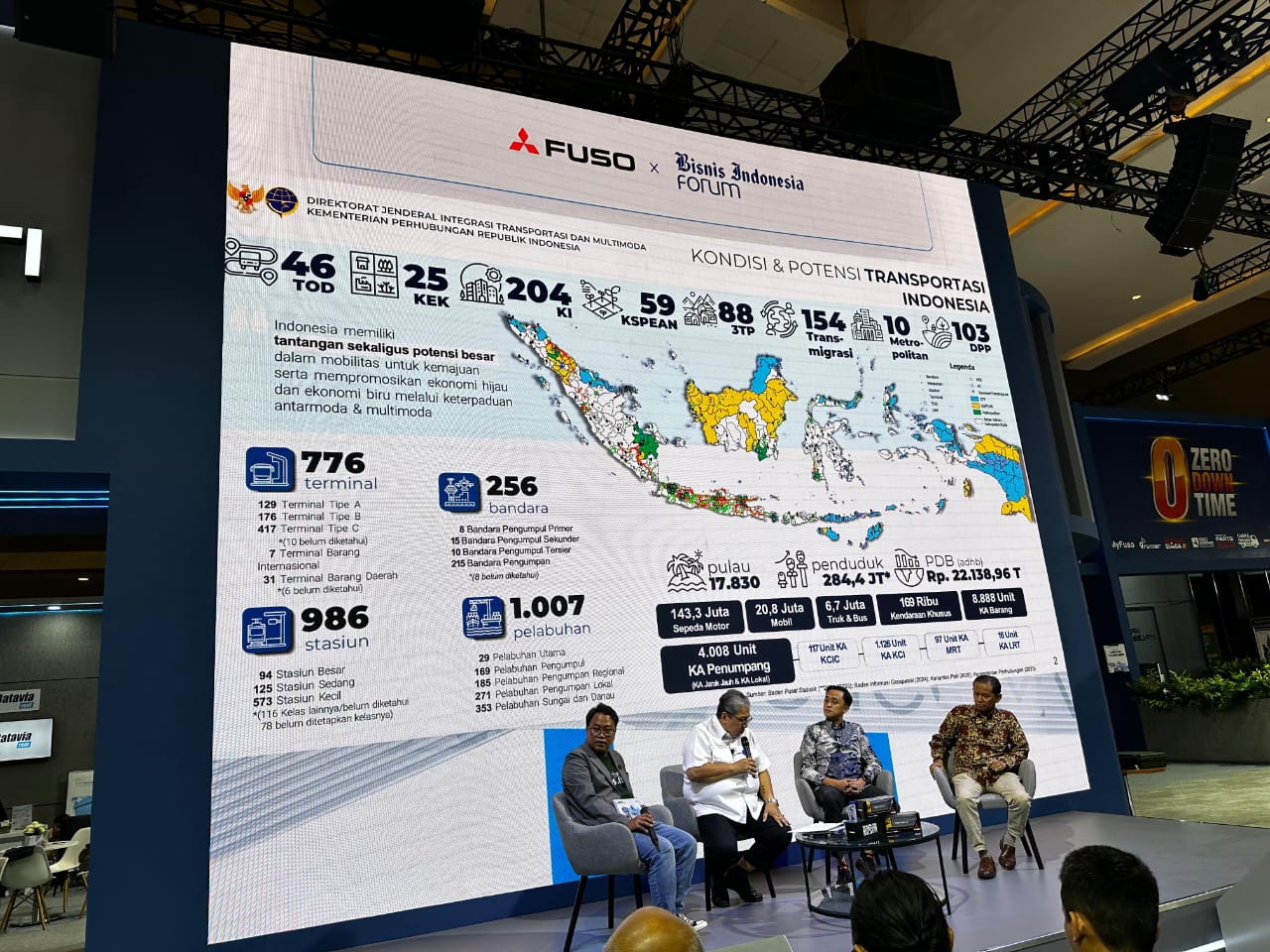 bisnis, pt krama yudha tiga berlian motors (ktb), truk fuso, cold chain, GIICOMVEC 2026, Dukung Bisnis Cold Chain, Fuso Punya Fitur Telematic Runner Hingga Semangat Zero Down Time