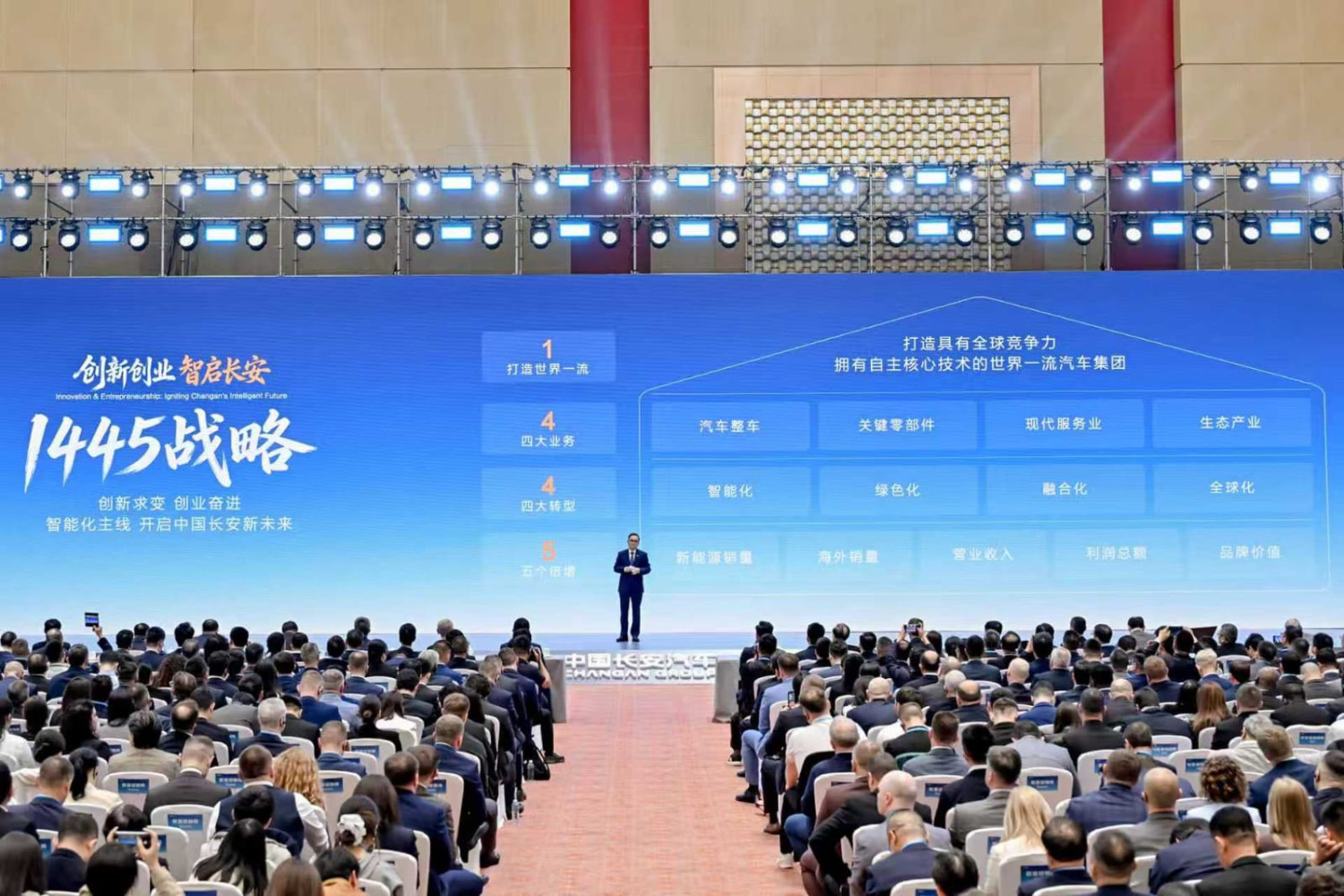 Changan Automobile, changan, Beijing Auto Show 2026, changan group, Changan Group Susun Tiga Rencana Untuk Kuasai Pasar Mobil Global