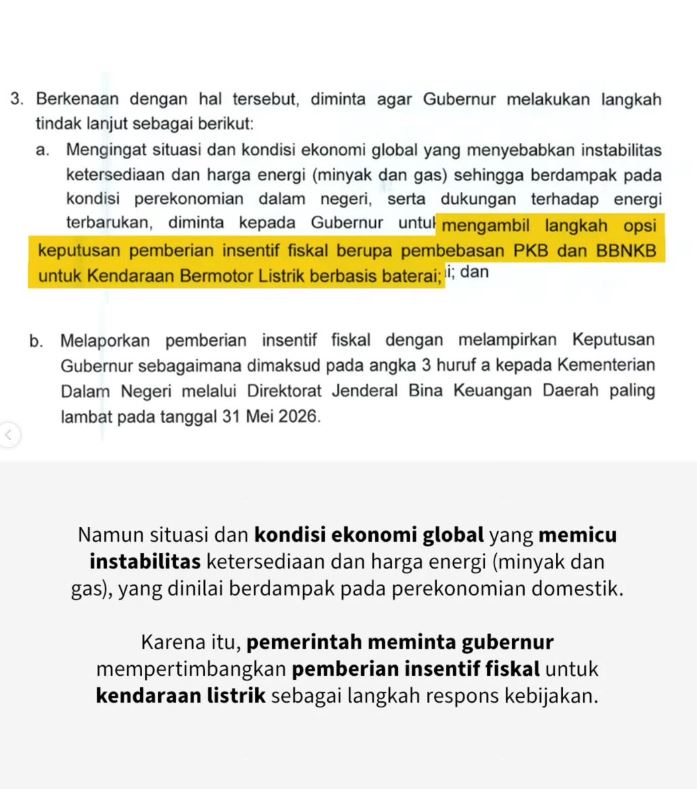 Tito Karnavian, pajak mobil listrik, Pajak Mobil Listrik Dibatalkan, Pembatalan Pajak Mobil Listrik, Pembebasan Pajak Mobil Listrik, Berubah Sekejap, Tito Karnavian Resmi Batalkan Pungutan Pajak Mobil Listrik