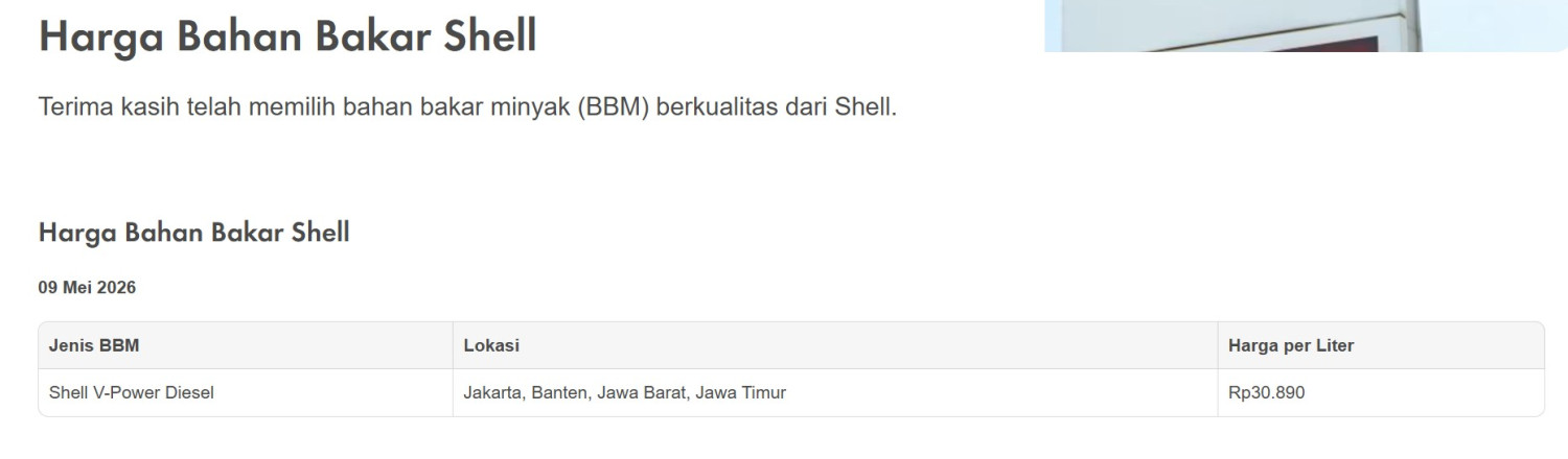 SPBU, shell, diesel, harga bbm, mei 2026, Shell Jualan Lagi, Ini Harga BBM Diesel Swasta Per 11 Mei 2026