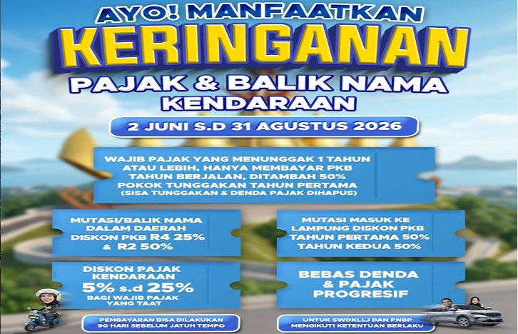 Denda Pajak Kendaraan Dihapus, pemutihan pajak kendaraan, pemutihan pajak lampung, Pemutihan Pajak 2026, Tunggak Pajak Kendaraan Dihapus, Provinsi Ini Gelar Pesta Bagi Penunggak Pajak Kendaraan, Tunggakan dan Denda Dihapus