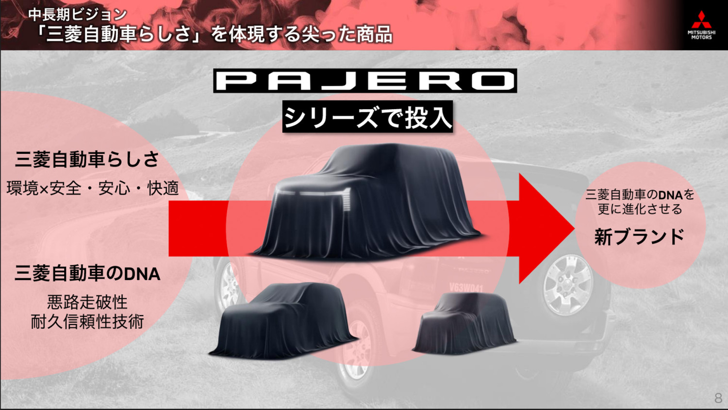 mitsubishi, mobil baru, mitsubishi pajero, xpander, mitsubishi motors, Hm Ternyata Mitsubishi Pajero Bakal Jadi Seri, Akan Ada Dua SUV Lagi