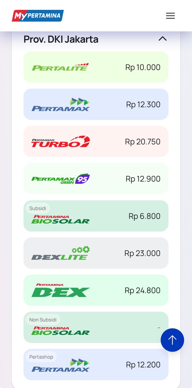 pertamina, bensin, diesel, harga bbm, Juni 2026, Harga BBM Pertamina Per 1 Juni 2026, Ada yang Naik dan Turun Nih