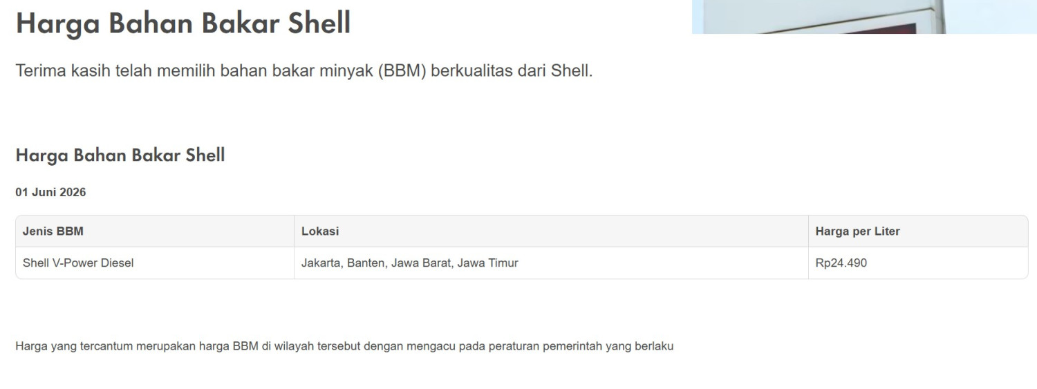 Indonesia, shell, diesel, harga bbm, Juni 2026, Update Harga BBM Shell Per 1 Juni 2026, Diesel Turun Banyak Banget