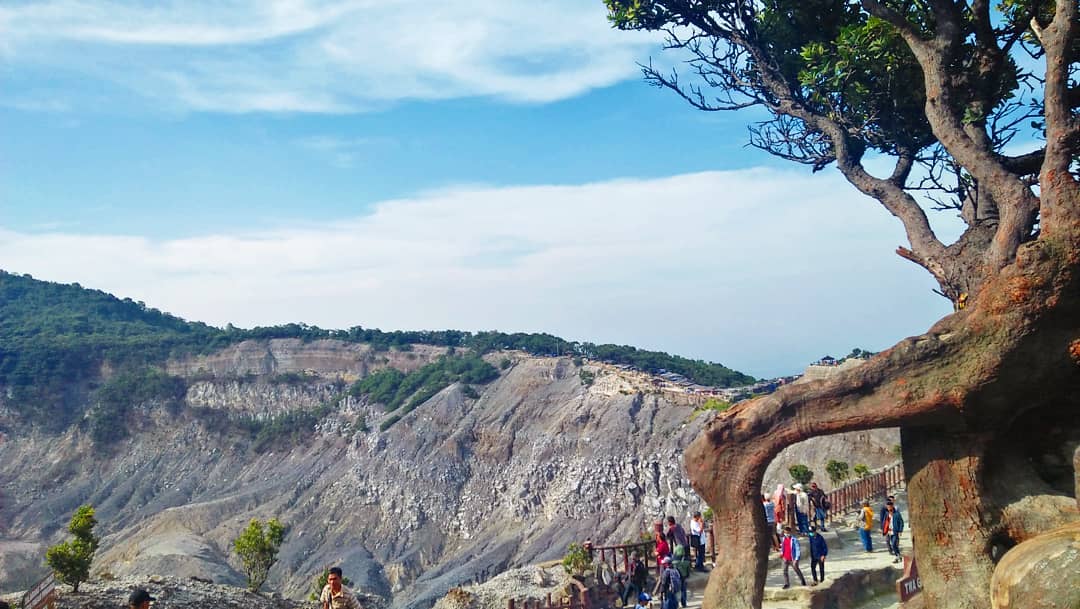 Tujuan Rekreasi, Legenda Singkat, Deskripsi Misteri, Potensi Meletus, Ketinggian MDPL, Hotel Dekat Sini