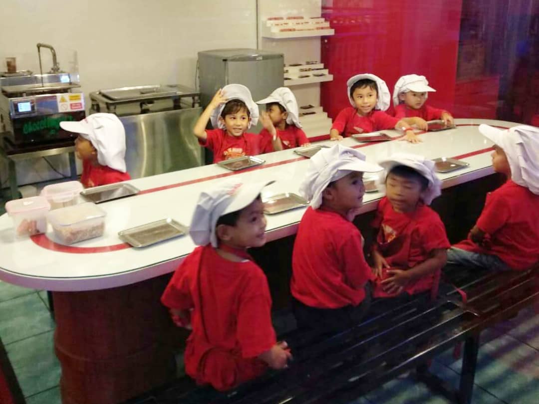 Buka Jam Berapa, Harga Tiket Masuk, Mengenal Kidzania, Bermain dan Belajar , Fasilitas , Rute Menuju Lokasi, Tips Bermain