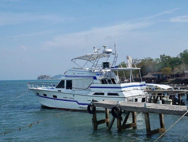 Terkenal Indah, Gubuk Singgah, Lokasi dan Transportasi, Aktivitas Menarik , Spot Mancing