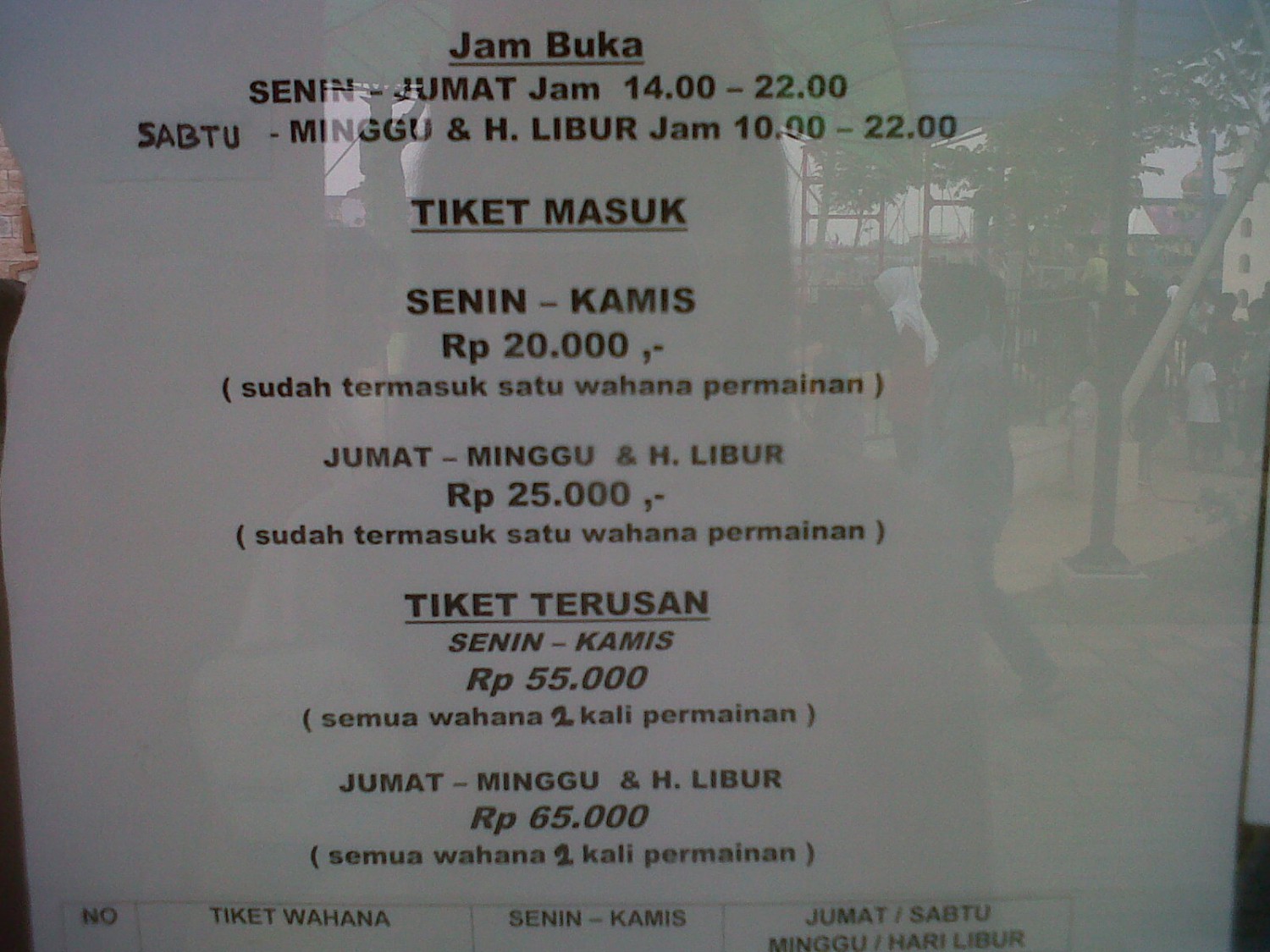7 Keajaiban Dunia , Wahana di Lokasi, Rute Menuju Lokasi , Harga Tiket Masuk , Jam Buka