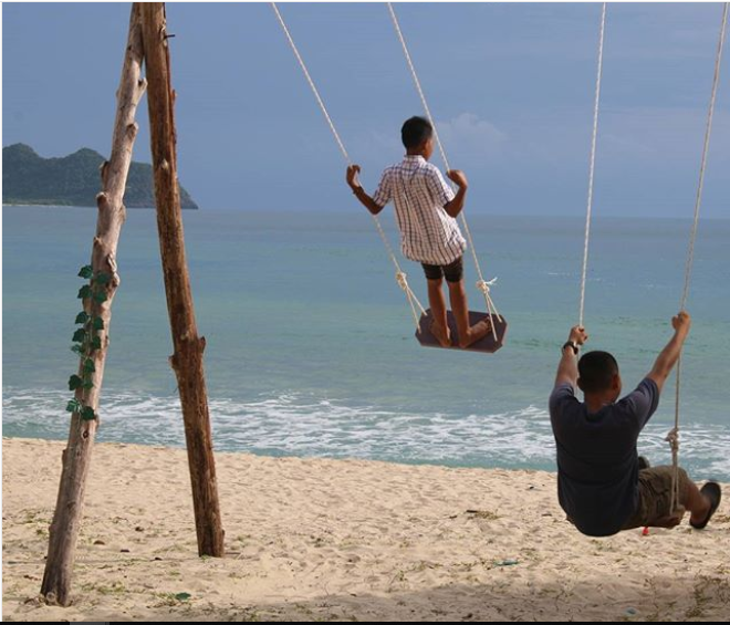 Lokasi, Daya tarik, Aktivitas wisata, Fasilitas, Rute menuju lokasi, Harga tiket masuk