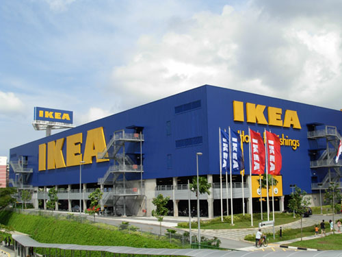 1. Aeon Mall BSD City, 2. International Trade Center (ITC) BSD, 3. IKEA Mall Alam Sutera, 4. Bintaro Jaya Xchange Mall, 5. Tangcity Superblock Mall, 6. Supermall Karawaci, 7. Bandara City Mall, 8. Living World Alam Sutera, 9. WTC Mall, 10. Summarecon Mall Serpong