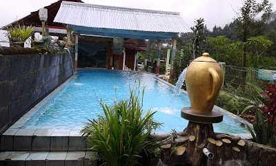 1. Villa Mawar Indah, 2. Puri Mutiara, 3. Villa Melati 2, 4. Villa Kuda Mas, 5. Sankita Guci, 6. Villa Barokah, 7. Villa Sampurna Guci