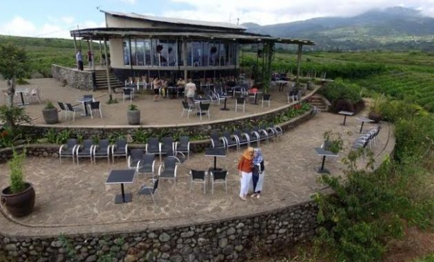 1. Celebes Garden, 2. Bukit Malino, 3. Villa Resort Celebes, 4. Bulog Abdul Hamid, 5. Bulutana Ronald G.Philips, 6. Villa Lompobattang, 7. Villa Istana Ir.Haerana Gaffar, 8. Malino Highland, 9. Lembah Biru